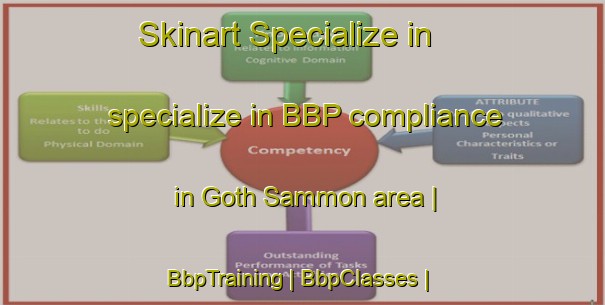 Skinart Specialize in specialize in BBP compliance in Goth Sammon area | BbpTraining | BbpClasses | SkinartTraining-Pakistan